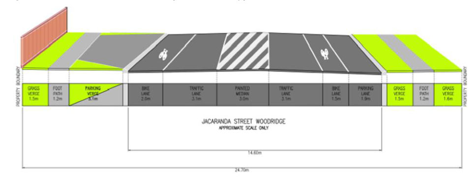 Figure 4(c) – Jacaranda Avenue, Logan Central: Typical cross-section