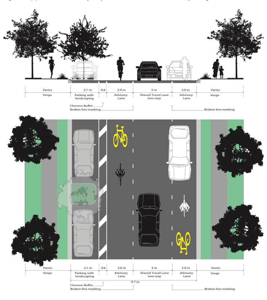 Figure 5.1(b) – ABL2 – Advisory Bicycle Lanes – 9.7 m kerb to kerb, parking one side