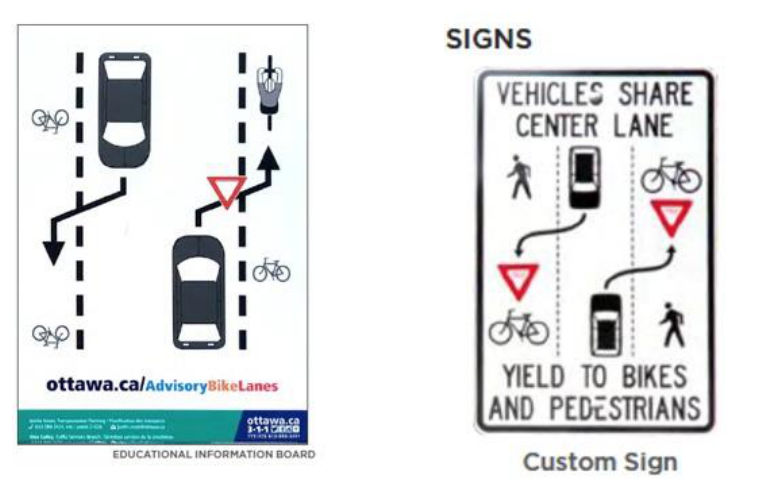 Figure 5.2(b) – Educational Signs on Advisory Bicycle Lanes from Ottawa and Burlington (Source: Alta Planning + Design, Lessons Learned – Advisory Bike Lanes in North America, 2017)