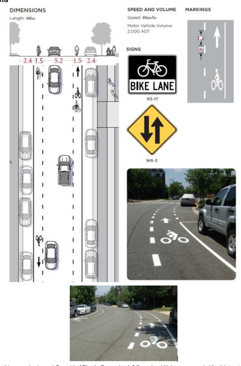 Figure 5.3.1– Case Study – Advisory Bicycle Lanes – Potomac Greens Drive, Alexandria, Virginia