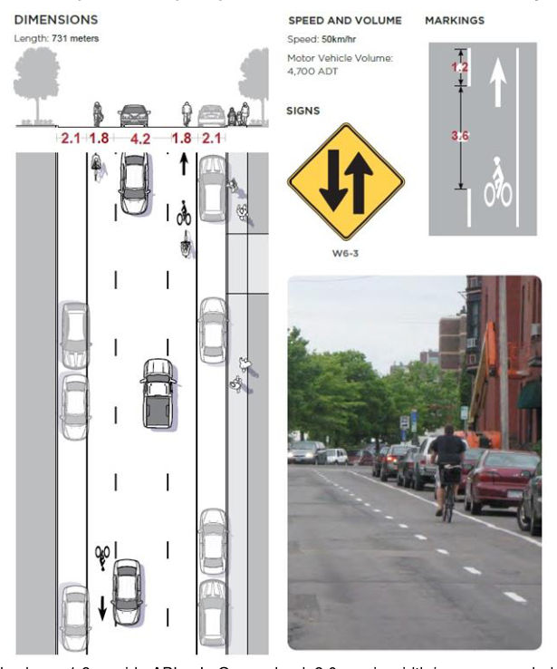 Figure 5.3.2 – Case Study – Advisory Bicycle Lanes – East 14th Street, Minneapolis