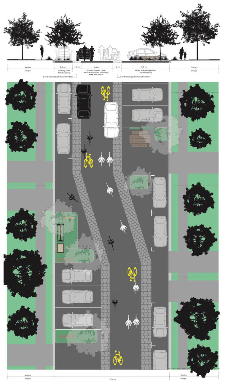 Figure 6.1(d) – CS4 – Cycle Streets – 12.4 m kerb to kerb, with parking both sides, one side angled