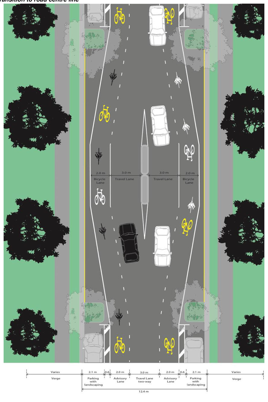 Figure A9 – Advisory Bicycle Lanes – Acceptable crest treatment – Option 1 median separated transition to road centre line