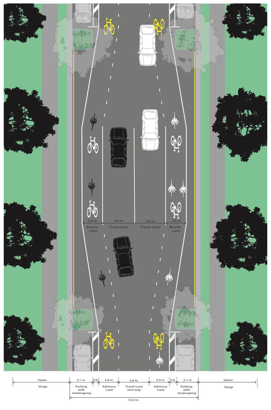 Figure A10 – Advisory Bicycle Lanes – Acceptable crest treatment – Option 2 – Transition to road centre line