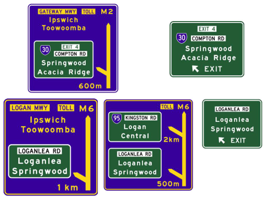 Figure 7.13 – Examples of direction signs