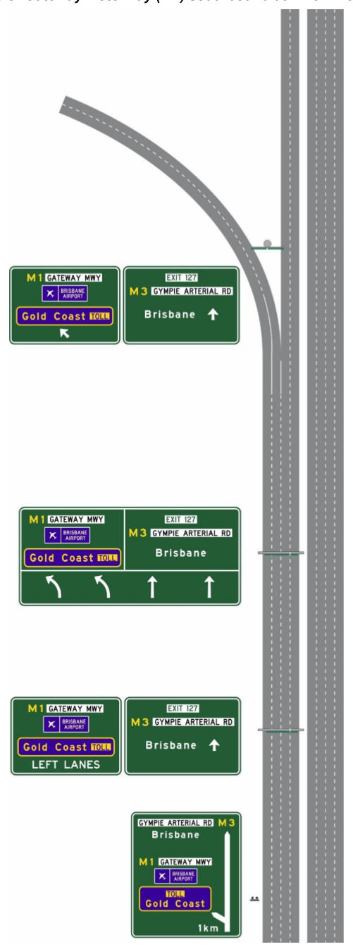 Figure 9(a) – Example of Gateway Motorway (M1) southbound at Pine River Bridge