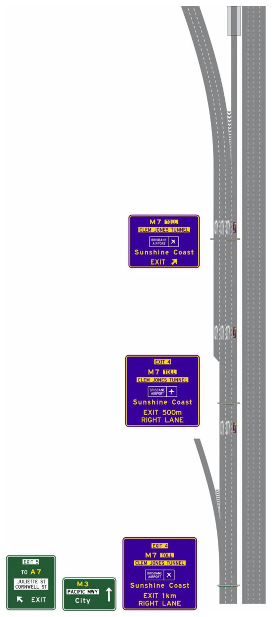 Figure 9(c) – Example of Pacific Motorway (M3) northbound at the exit to the Clem Jones Tunnel (M7)