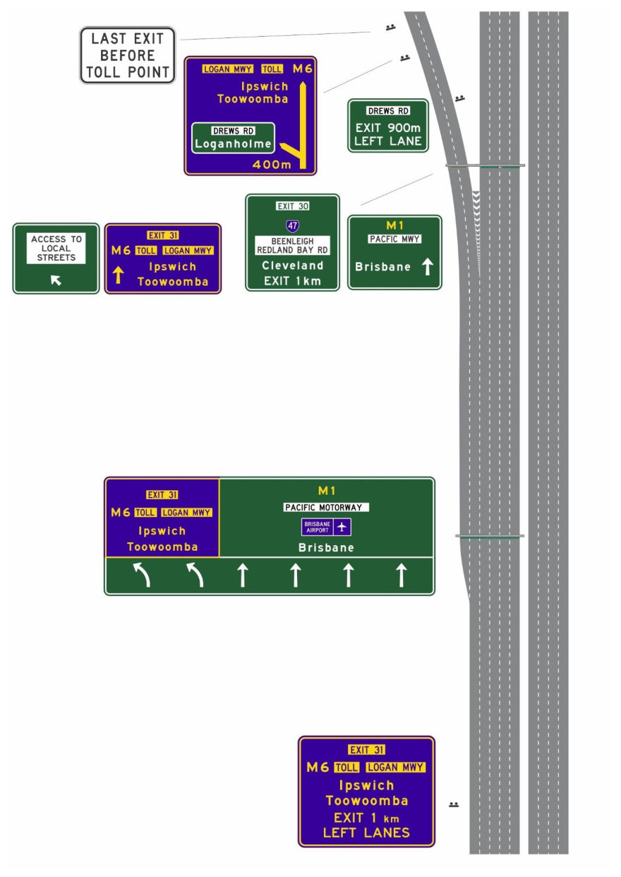 Figure 9(d) – Example of Pacific Motorway (M1) northbound at the exit to the Logan Motorway (M6)