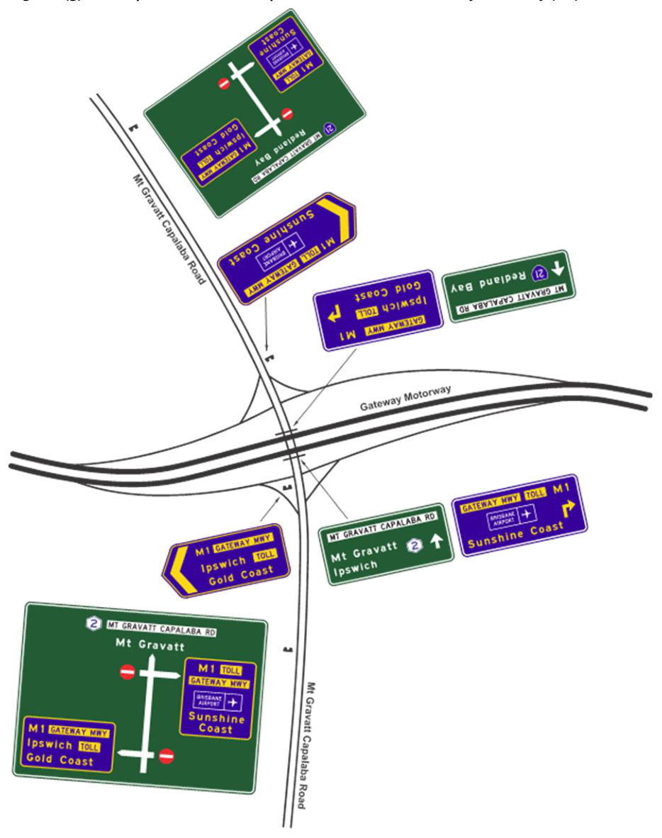 Figure 9(g) – Example of Mt Gravatt Capalaba Road onto the Gateway Motorway (M1)