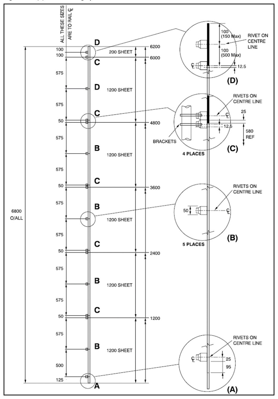 Figure 4.2.4(b) – Modular sign panel details