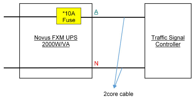 Figure 7.9(a) – Tested electrical characteristics Novus FXM UPS 2000 W / V A