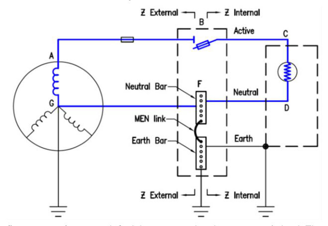Figure 7.13.7(a) – Normal circuit current path