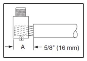 Figure 11.2 – Make connection