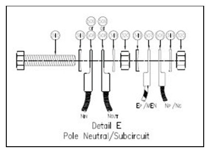Figure 12 – Neutral and earthing bolting arrangements