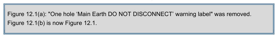 Figure 12.1(a): "One hole ‘Main Earth DO NOT DISCONNECT’ warning label" was removed.