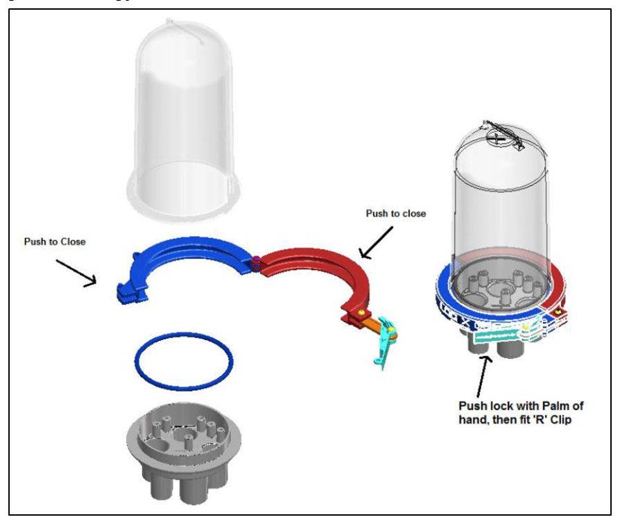 Figure 15 – Closing joint closure