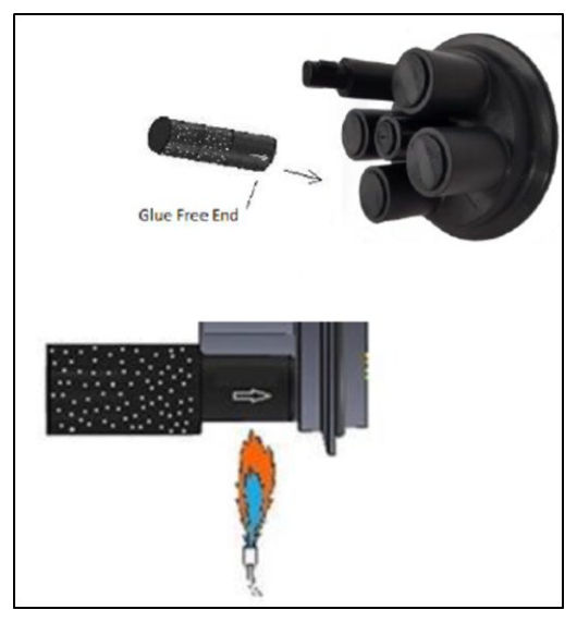 Figure 6 – Install heat shrink sleeves onto base