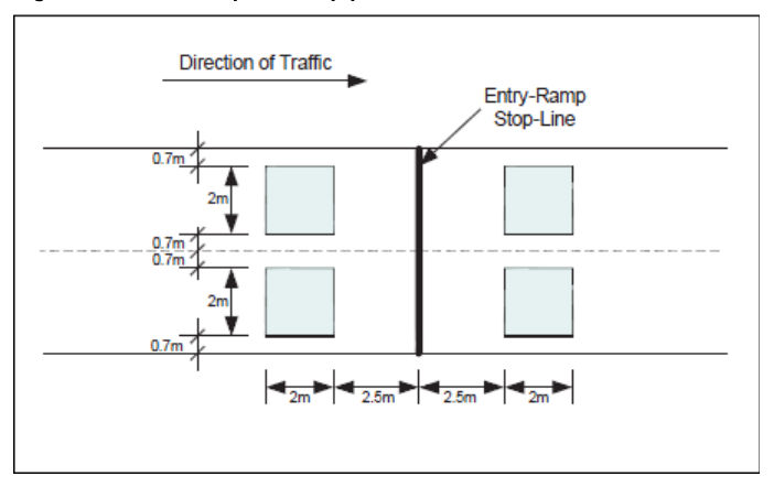 Figure 6.1.2.2.1 – Stop-line loop placement details