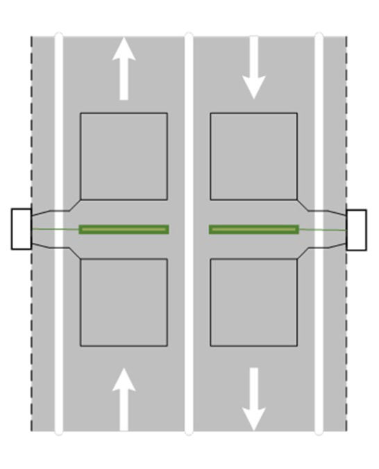 Figure 7.3.2.2.2 – Typical loop piezo-loop configuration on single carriageway bi-directional road