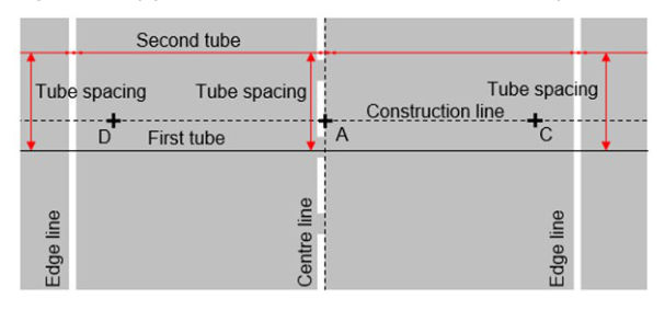 Figure 7.4.2(b) – Pneumatic tube installation details (determining the location of tubes)