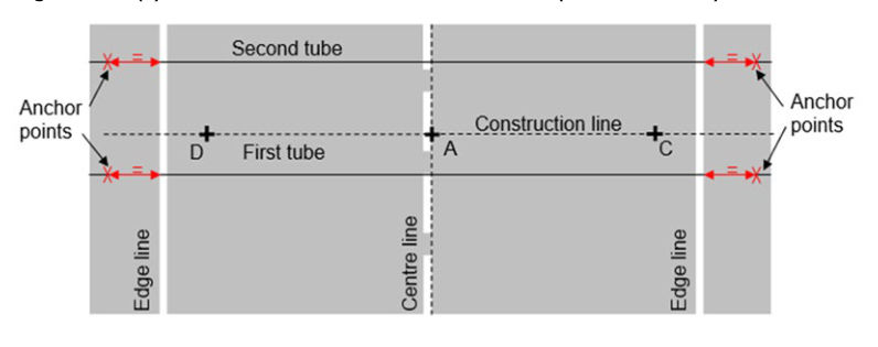 Figure 7.4.2(c) – Pneumatic tube installation details (Anchor Points)