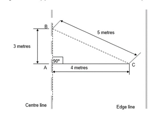 Figure 7.4.4.2(a) – Piezoelectric installation details (location of first Piezo slot)
