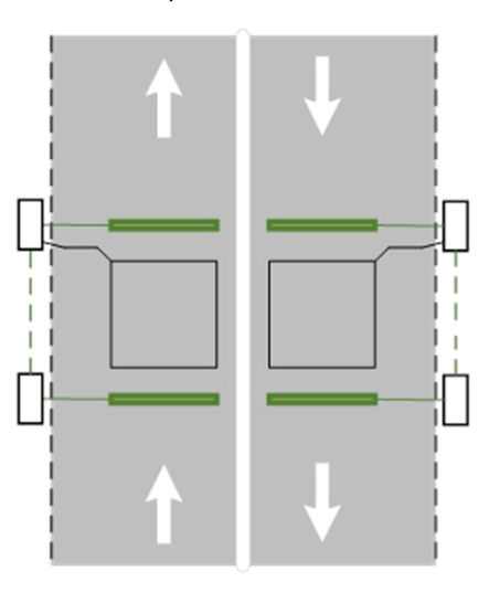 Figure 8.3.1 – Single lane bi-directional carriageway (Piezo-Loop-Piezo configuration for weigh-in-motion sites)