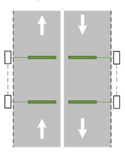 Figure 8.3.3 – Single lane bi-directional carriageway (Piezo-Piezo configuration for weigh-in-motion sites)