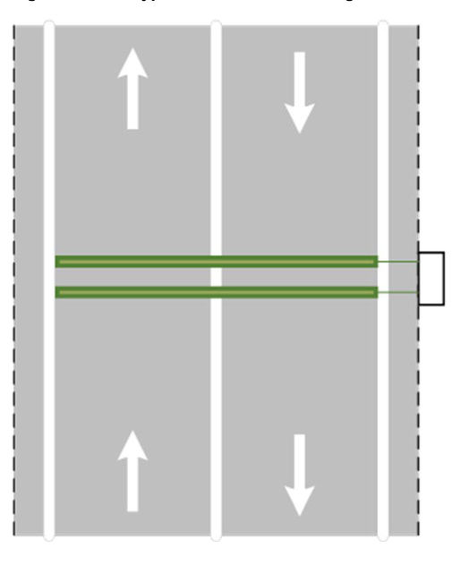 Figure 9.3.1 – Typical Piezo-Piezo configuration for bicycle counter