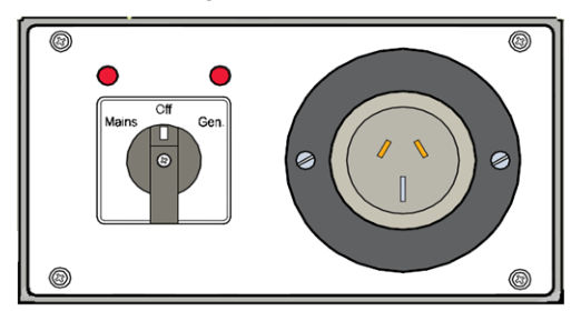 Figure 6.1.1 – 15A connection and changeover switch for a TSC