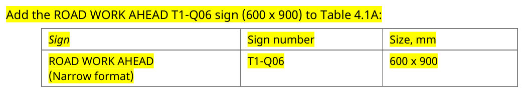 sign T1-1 or T1-31 would not fit and would be an obstruction to traffic.