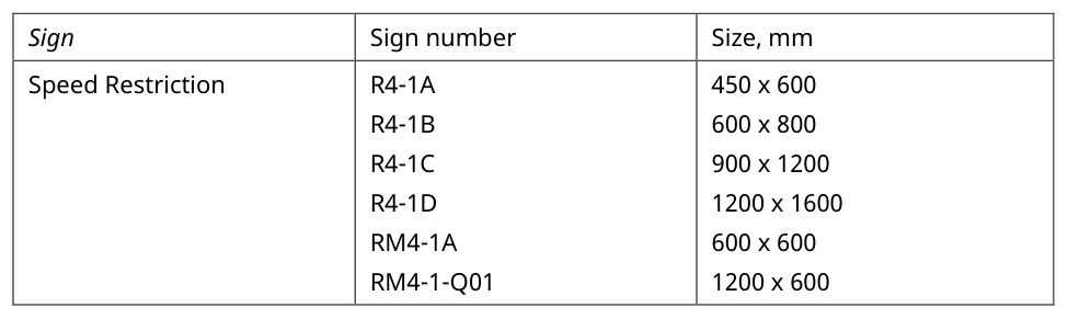 Drawing on page 24 of TTM Update