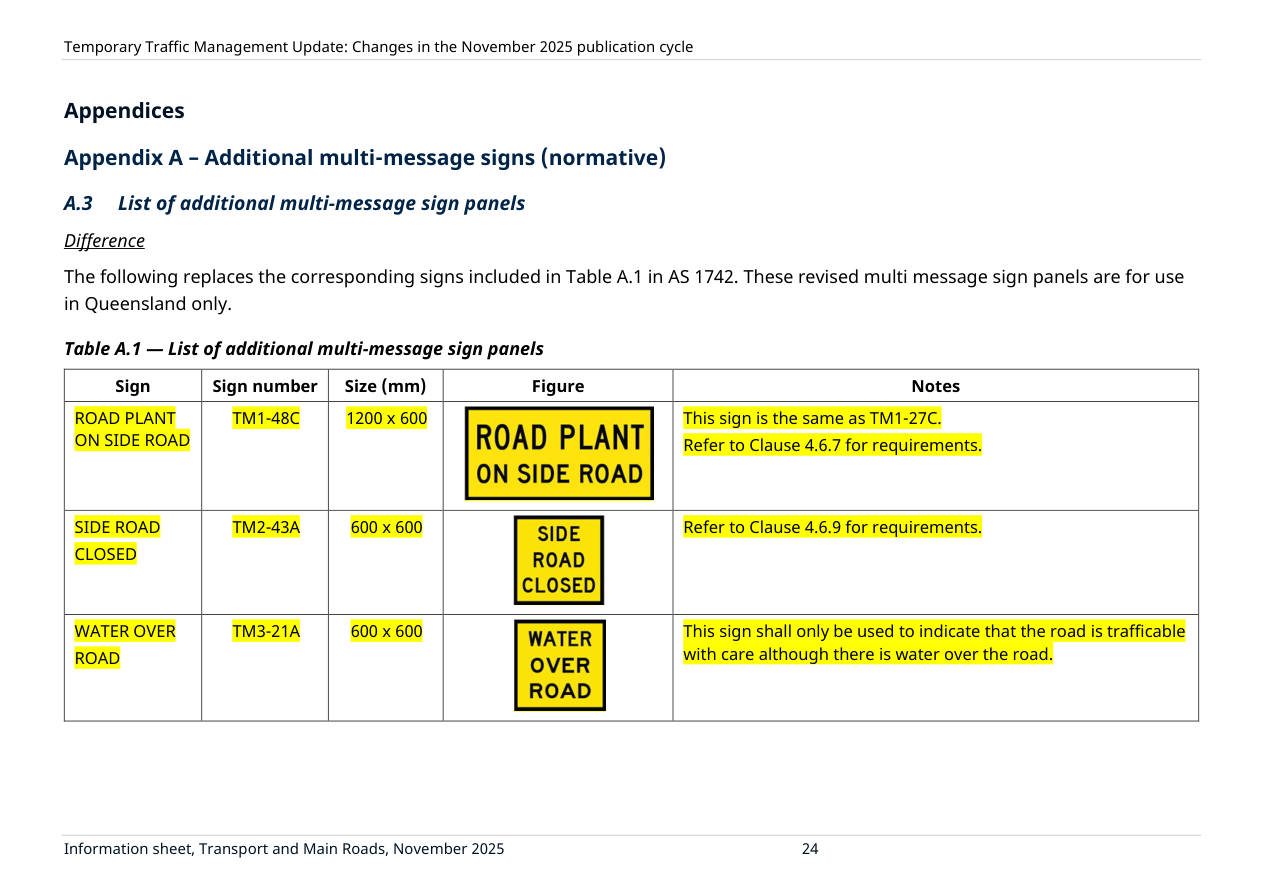 Page 29 of TTM Update